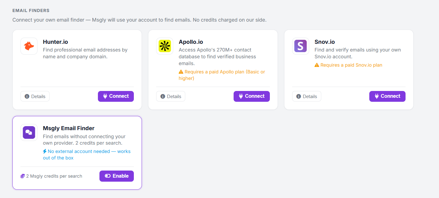 Email Finder