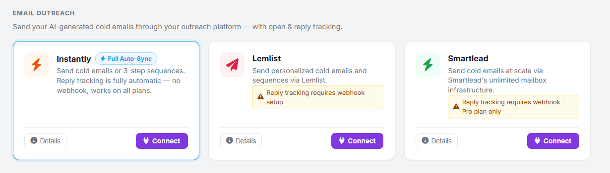 Email Outreach